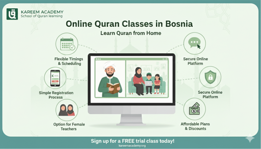 online-quran-classes-in-bosnia
